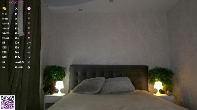 WanitaFakhouri live from Romania